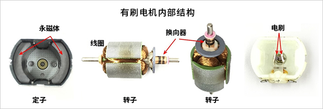 /uploads/image/2023/11/21/electrical machinery4.jpg electrical machinery4.jpg